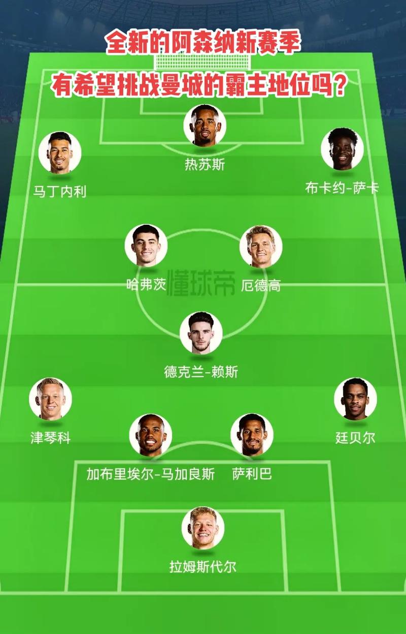 勇士现在波 勇士现在波